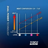 Progress_2-0_Heated-Glv_Post_3